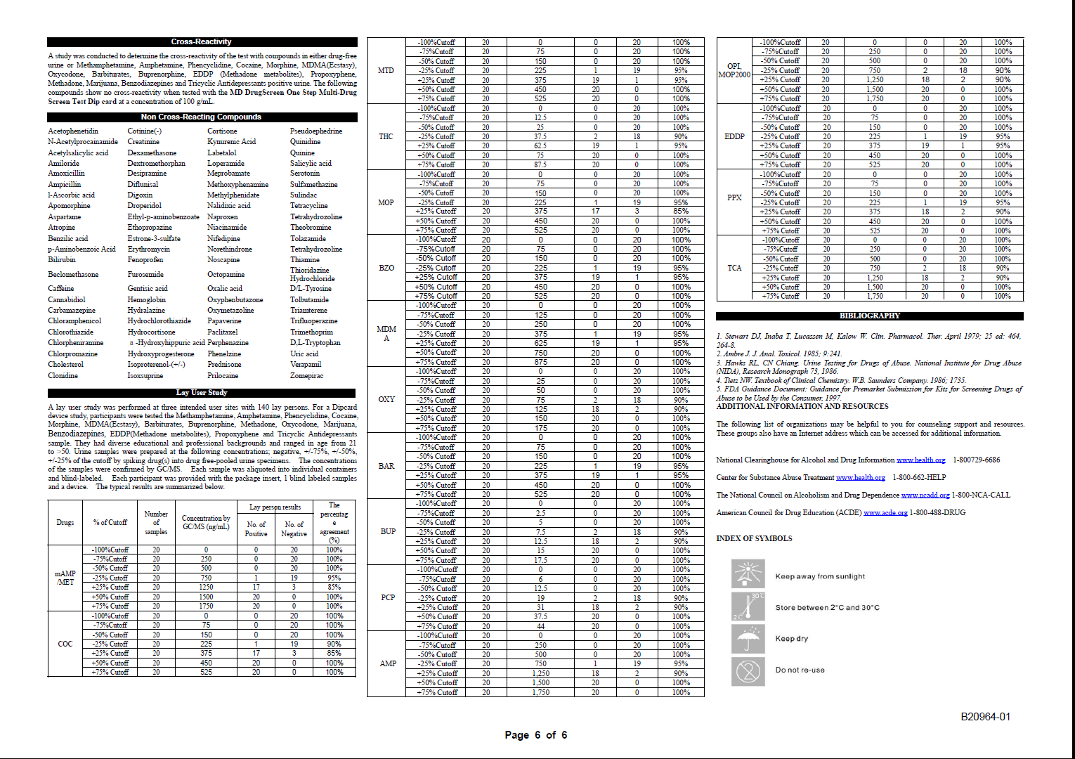 CLIA Waived 10 Panel Drug Test 10 Panel Urine Drug Test